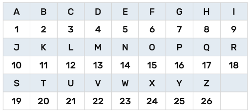 j'espère qu'il sera utile